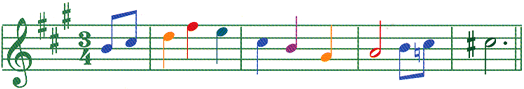 Music Notes
